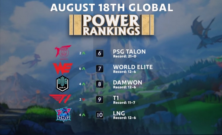 市场反应与 市场反应与